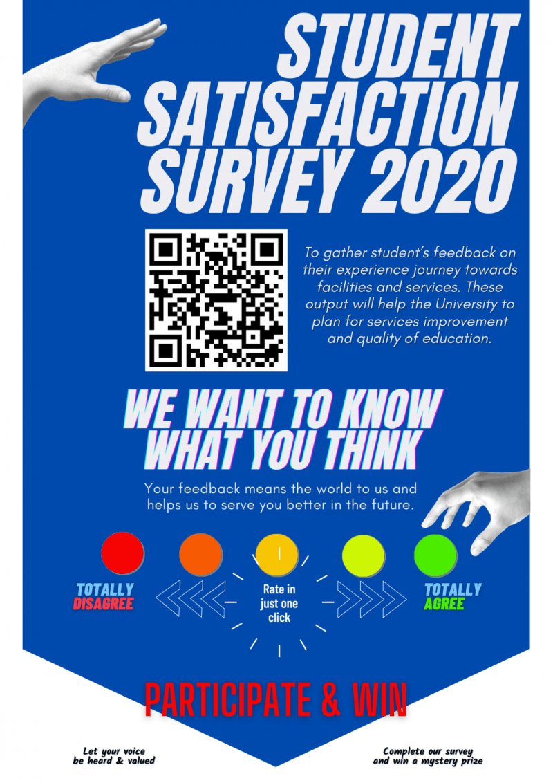 Mmu coursework submission picture